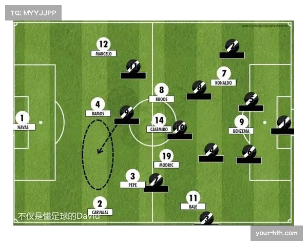 里昂通过严密盯人与快速反击 以最小代价获取胜利的防守哲学